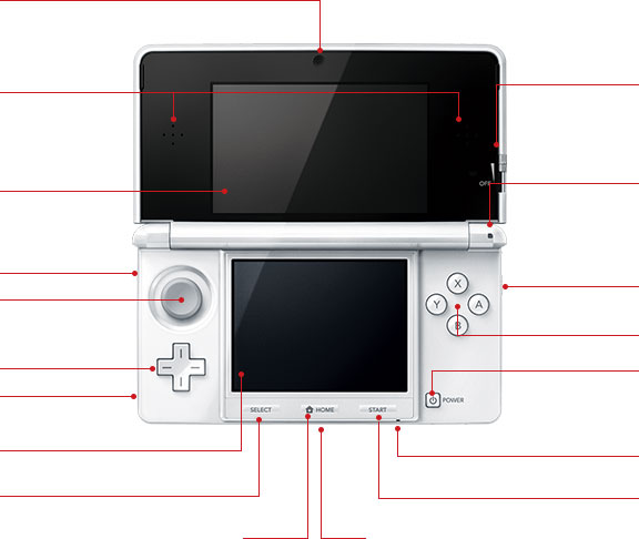 ニンテンドー3ds 任天堂