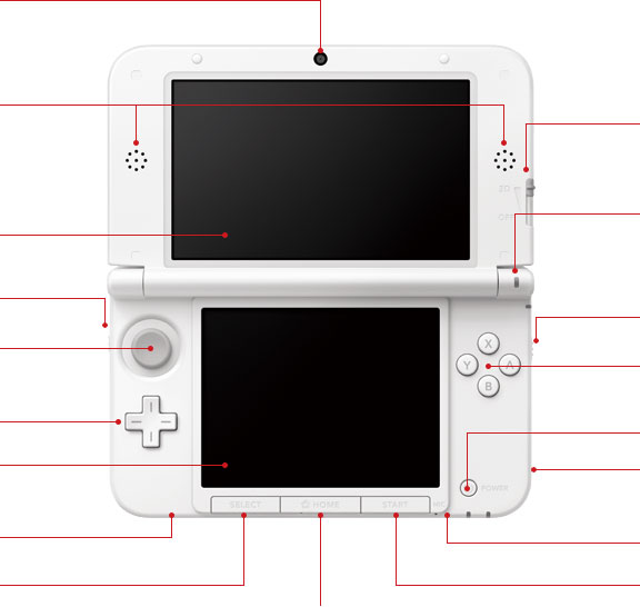 Nintendo 3DS LL 本体 ニンテンドー 3DSLL 任天堂