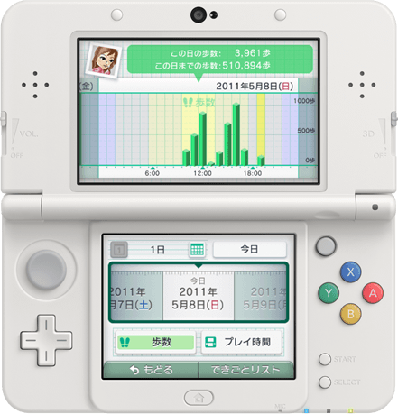 思い出きろく帳 ニンテンドー3ds 任天堂