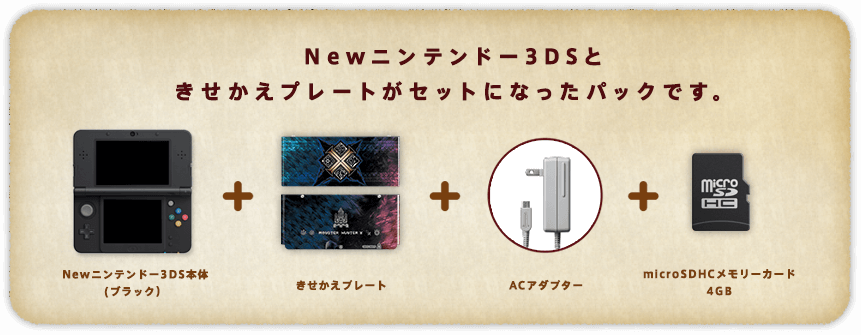 Newニンテンドー3DSときせかえプレートがセットになったパックです。Newニンテンドー3DS本体(ホワイト)+きせかえプレート+ACアダプター+microSDHCメモリーカード4GB