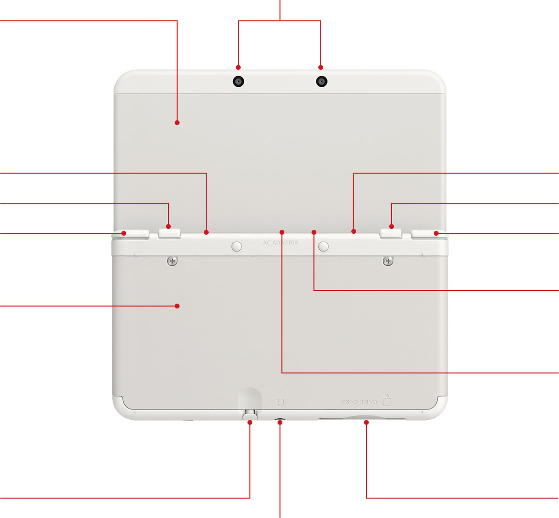 Newニンテンドー3ds 任天堂