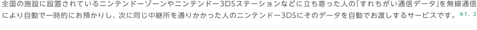 全国の施設に設置されているニンテンドーゾーンや   ニンテンドー3DSステーションなどに立ち寄った人の「すれちがい通信データ」を無線通信により自動で一時的にお預かりし、次に同じ中継所を通りかかった人のニンテンドー3DSにそのデータを自動でお渡しするサービスです。※1、2
