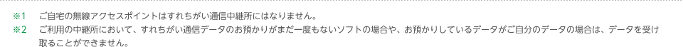 ※1 ご自宅の無線アクセスポイントはすれちがい通信中継所にはなりません。 ※2 ご利用の中継所において、すれちがい通信データのお預かりがまだ一度もないソフトの場合や、お預かりしているデータがご自分のデータの場合は、データを受け取ることができません。