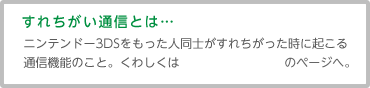 すれちがい通信とは…ニンテンドー3DSをもった人同士がすれちがった時に起こる通信機能のこと。くわしくはすれちがい通信のページへ。