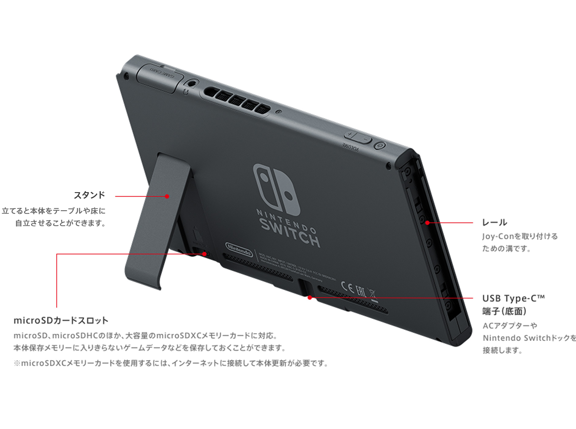 Nintendo Switch スイッチ 本体のみ