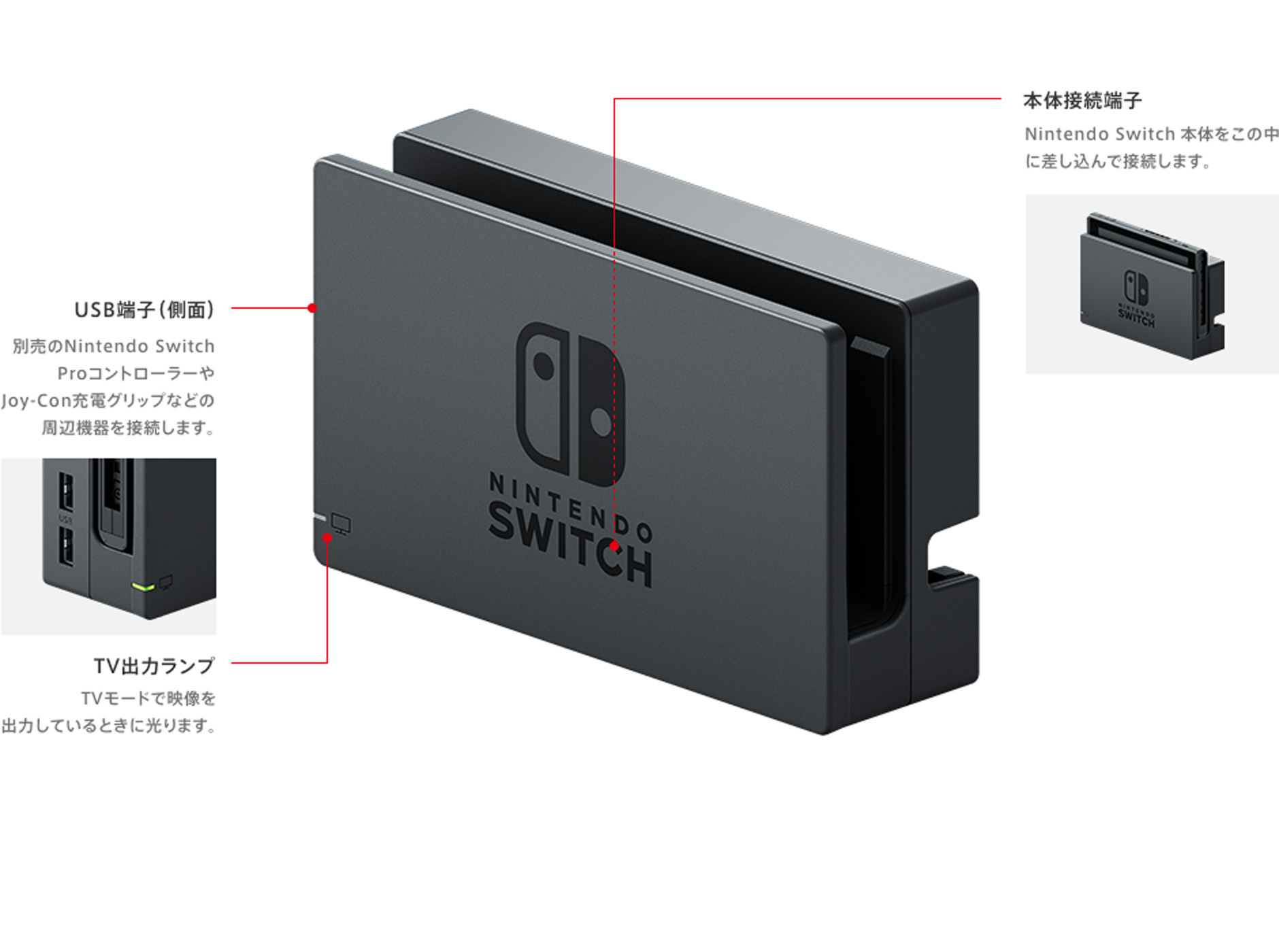 Nintendo Switch本体（初期型）、新品ドック・ケーブルセット 家庭用ゲーム本体 【送料込】