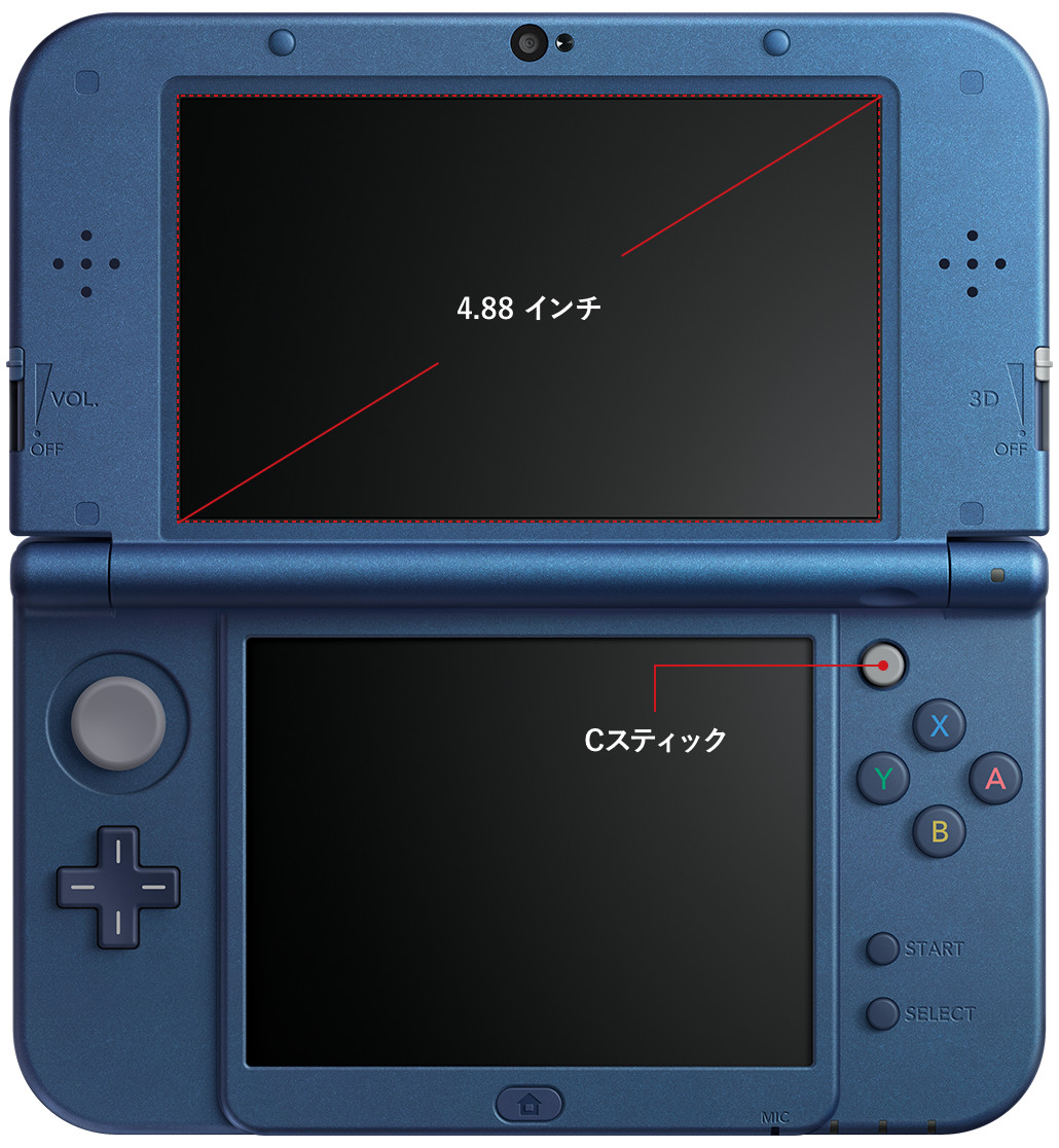 Newニンテンドー3DS LL｜Nintendo