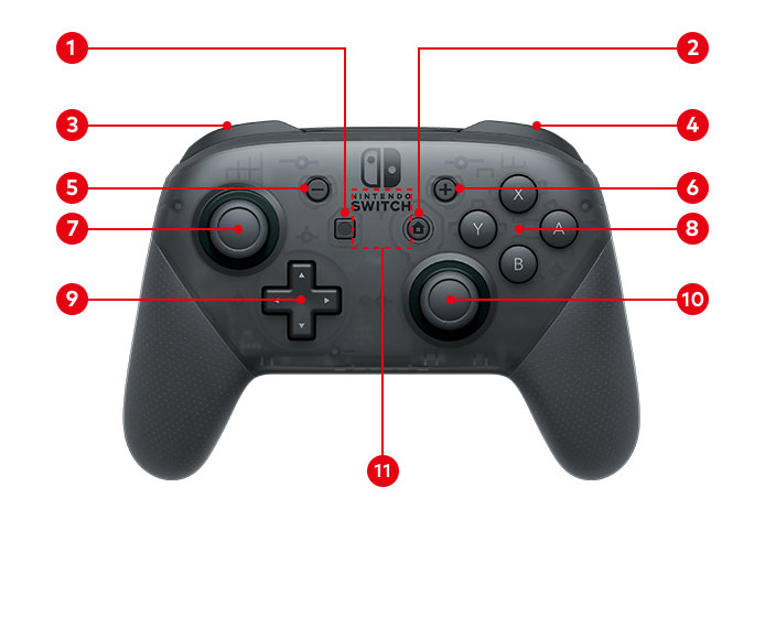 Nintendo Switch Proコントローラーの主な仕様 | 周辺機器 | Nintendo 
