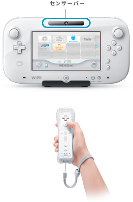 Wii U GamePadでWiiのソフトを楽しむ。Bボタンを押し続けて直接Wiiメニューへ。