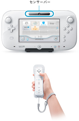 Wiiのソフトで遊ぶ Wii U 任天堂