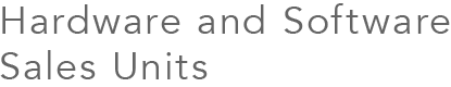 Hardware and Software Sales Units