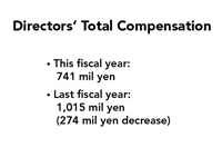 Directors' Total Compensation