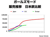 w킪܂܃t@bV K[Y[hx̔ ĉr