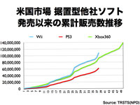 čs u^Ѓ\tg ȗ̗݌v̔