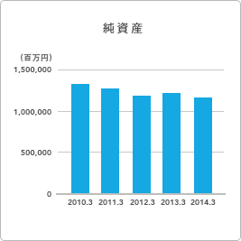 �O���t:�����Y