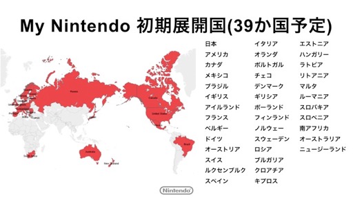 [Games] A Nintendo lembrou do Brasil?!? MyNintendo, o sucessor do Club Nintendo, já tem data para chegar aqui 48l