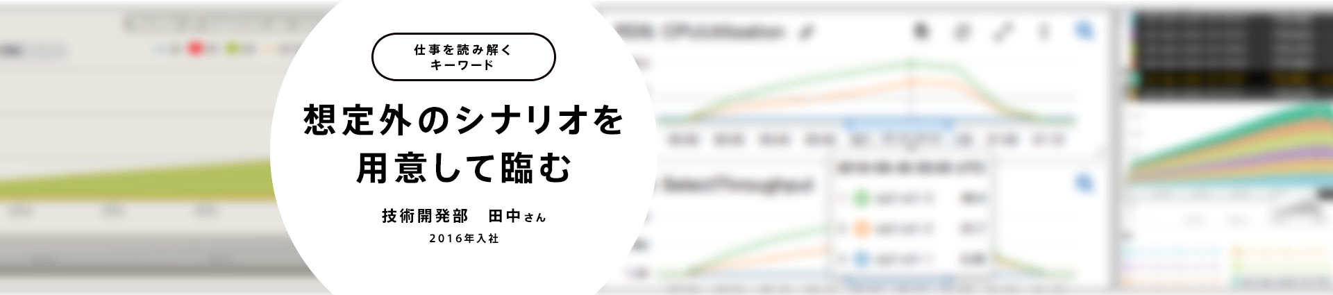 想定外のシナリオを用意して臨む