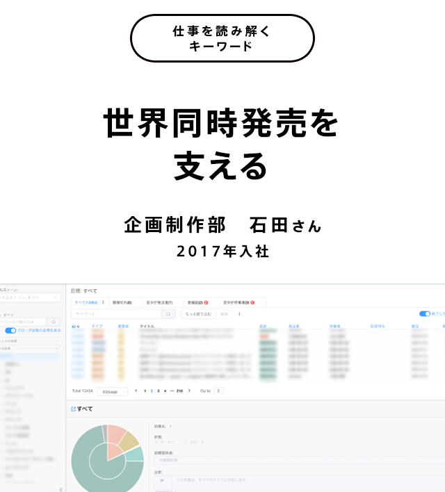 世界同時発売を支える