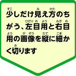 少しだけ見え方のちがう、左目用と右目用の画像を縦に細かく切ります