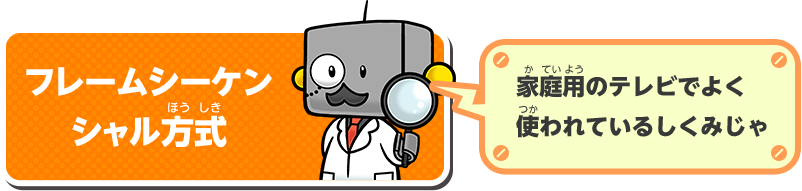 フレームシーケンシャル方式 家庭用のテレビでよく使われているしくみじゃ