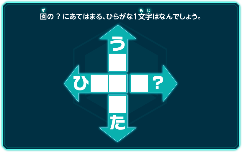 図の？にあてはまる、ひらがな1文字はなんでしょう。