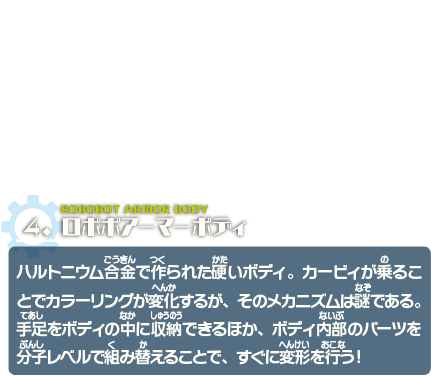 ロボボアーマーボディ　ハルトニウム合金で作られた硬いボディ。カービィが乗ることでカラーリングが変化するが、そのメカニズムは謎である。手足をボディの中に収納できるほか、ボディ内部のパーツを分子レベルで組み替えることで、すぐに変形を行う！