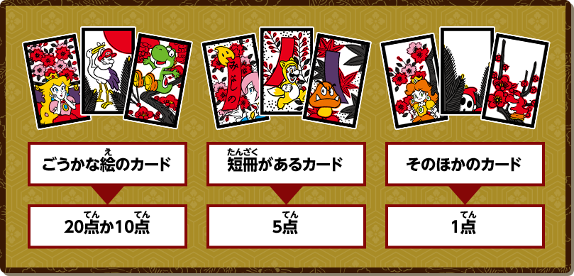 ごうかな絵のカード→20点か10点 / 短冊があるカード→5点 / そのほかのカード→1点