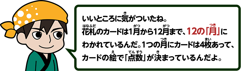 いいところに気がついたね。花札のカードは1月から12月まで、12の「月」にわかれているんだ。1つの月にカードは4枚あって、カードの絵で「点数」が決まっているんだよ。