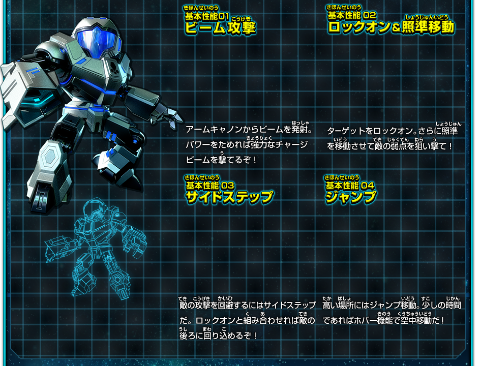 基本性能 01/ビーム攻撃　アームキャノンからビームを発射。パワーをためれば強力なチャージビームを撃てるぞ！　基本性能 02/ロックオン＆照準移動　ターゲットをロックオン。さらに照準を移動させて敵の弱点を狙い撃て！　基本性能 03　サイドステップ/敵の攻撃を回避するにはサイドステップだ。ロックオンと組み合わせれば敵の後ろに回り込めるぞ！　基本性能 04/ジャンプ　高い場所にはジャンプ移動。少しの時間であればホバー機能で空中移動だ！