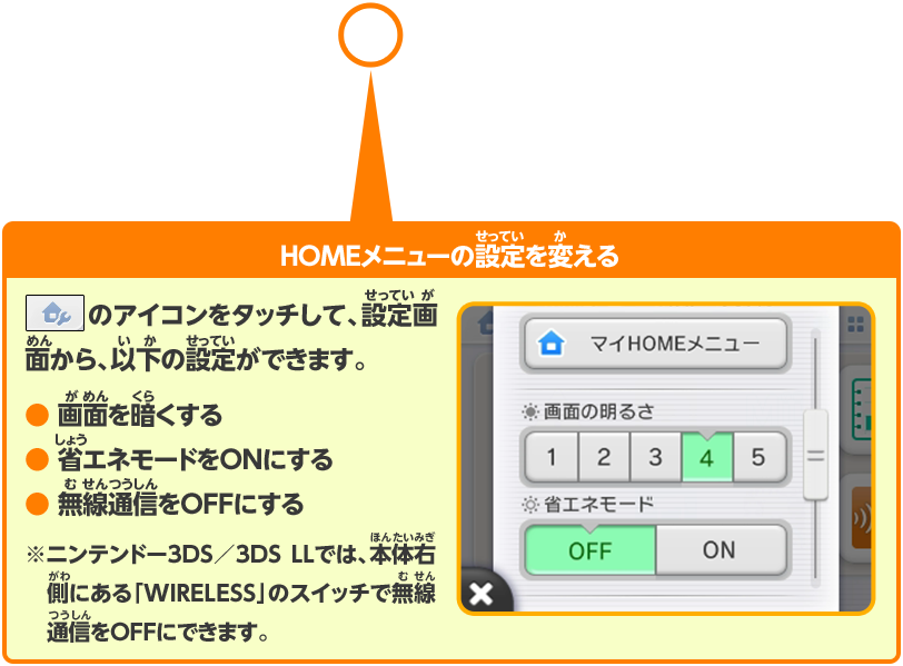 HOMEメニューの設定を変える HOMEメニュー左上のアイコンをタッチして、設定画面から、以下の設定ができます。 ・画面を暗くする ・省エネモードをONにする ・無線通信をOFFにする ※ニンテンドー3DS／3DS LLでは、本体右側にある「WIRELESS」のスイッチで無線通信をOFFにできます。