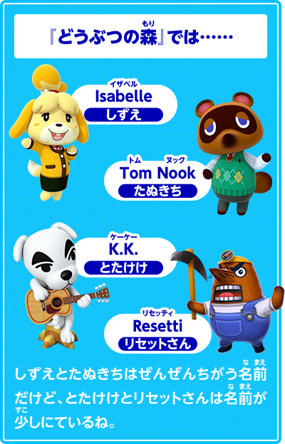 『どうぶつの森』では……　Isabelle　イザベル　しずえ　Tom Nook　トムヌック　たぬきち　K.K.　ケーケー　とたけけ　Resetti　リセッティ　リセットさん　しずえとたぬきちはぜんぜんちがう名前だけど、とたけけとリセットさんは名前が少しにているね。