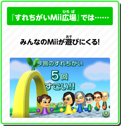 『すれちがいMii広場』では…… みんなのMiiが遊びにくる！