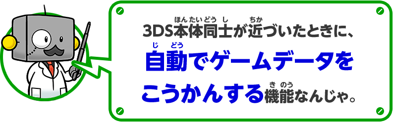 3DS本体同士が近づいたときに、自動でゲームデータをこうかんする機能なんじゃ。