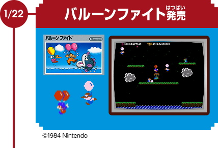 1/22　バルーンファイト発売　©1984 Nintendo