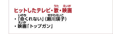 ヒットしたテレビ・歌・映画　・「命くれない」（瀬川瑛子）　・映画「トップガン」
