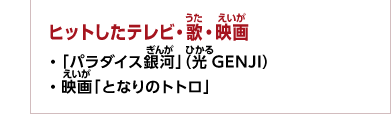 ヒットしたテレビ・歌・映画　・「パラダイス銀河」（光GENJI）　・映画「となりのトトロ」