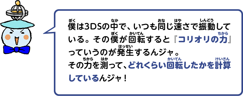 僕は3DSの中で、いつも同じ速さで振動している。その僕が回転すると『コリオリの力』っていうのが発生するんジャ。その力を測って、どれくらい回転したかを計算しているんジャ！