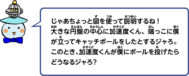 じゃあちょっと図を使って説明するね!大きな円盤の中心に加速度くん、端っこに僕が立ってキャッチボールをしたとするジャろ。このとき、加速度くんが僕にボールを投げたらどうなるジャろ？