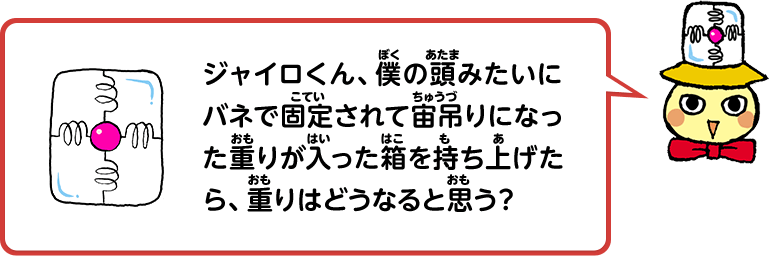 ジャイロくん、僕の頭みたいにバネで固定されて宙吊りになった重りが入った箱を持ち上げたら、重りはどうなると思う？
