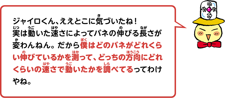 ジャイロくん、ええとこに気づいたね！実は動いた速さによってバネの伸びる長さが変わんねん。だから僕はどのバネがどれくらい伸びているかを測って、どっちの方向にどれくらいの速さで動いたかを調べてるってわけやね。