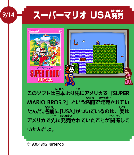 9/14　スーパーマリオ USA発売　このソフトは日本より先にアメリカで『SUPER MARIO BROS.2』という名前で発売されていたんだ。名前に「USA」がついているのは、実はアメリカで先に発売されていたことが関係していたんだよ。　©1988-1992 Nintendo