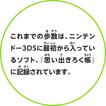 これまでの歩数は、ニンテンドー3DSに最初から入っているソフト、『思い出きろく帳』に記録されています。