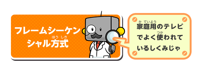 フレームシーケンシャル方式 家庭用のテレビでよく使われているしくみじゃ