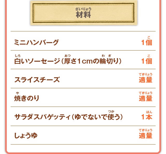 材料 ミニハンバーグ 1個／白いソーセージ（厚さ1cmの輪切り） 1個／スライスチーズ 適量／焼きのり 適量／サラダスパゲッティ（ゆでないで使う） 1本／しょうゆ 適量