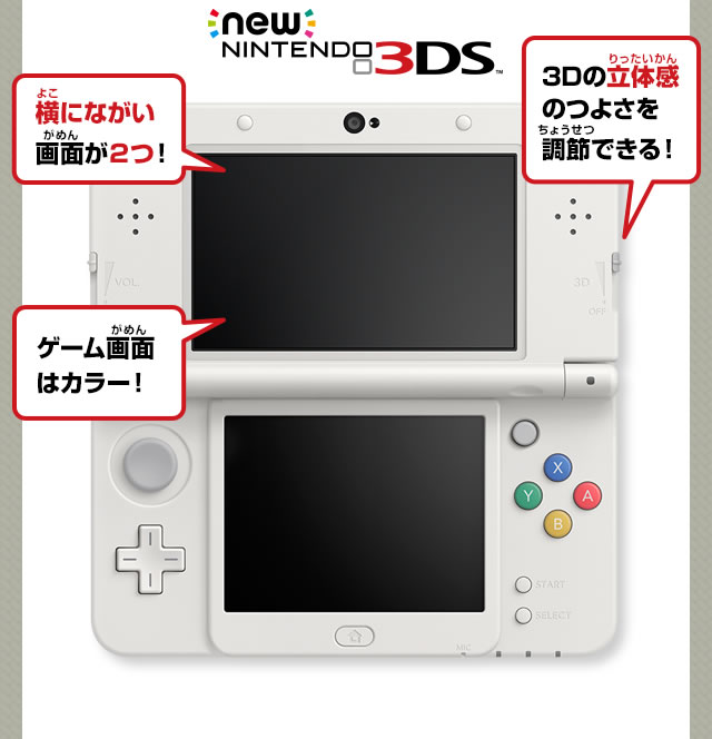 Newニンテンドー3DS　3Dの立体感のつよさを調節できる！横にながい画面が２つ！ゲーム画面はカラー！