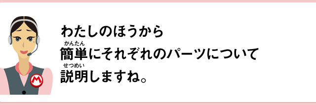 わたしのほうから簡単にそれぞれのパーツについて説明しますね。