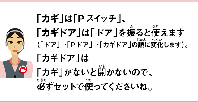 「カギ」は「Pスイッチ」、「カギドア」は「ドア」を振ると使えます（「ドア」→「Pドア」→「カギドア」の順に変化します）。「カギドア」は「カギ」がないと開かないので、必ずセットで使ってくださいね。