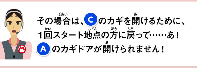 その場合は、Cのカギを開けるために、１回スタート地点の方に戻って……あ！Aのカギドアが開けられません！