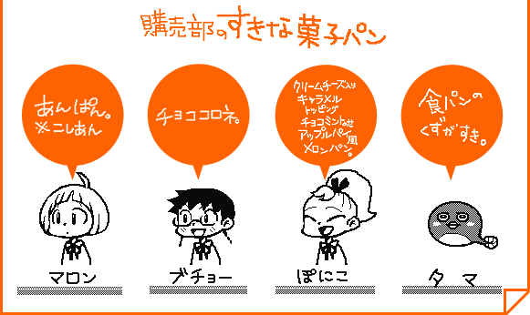 購買部のすきな菓子パン　あんぱん。※こしあん　マロン／チョココロネ　ブチョー／クリームチーズ入りキャラメルトッピングチョコミントのせアップルパイ風メロンパン　ぽにこ／食パンのくずがすき。タマ