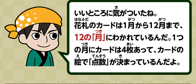 いいところに気がついたね。花札のカードは1月から12月まで、12の「月」にわかれているんだ。1つの月にカードは4枚あって、カードの絵で「点数」が決まっているんだよ。